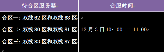 ɱ